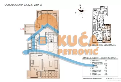 Cara Dušana | 4zida.rs