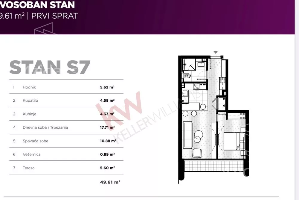 Dvosoban stan | 4zida