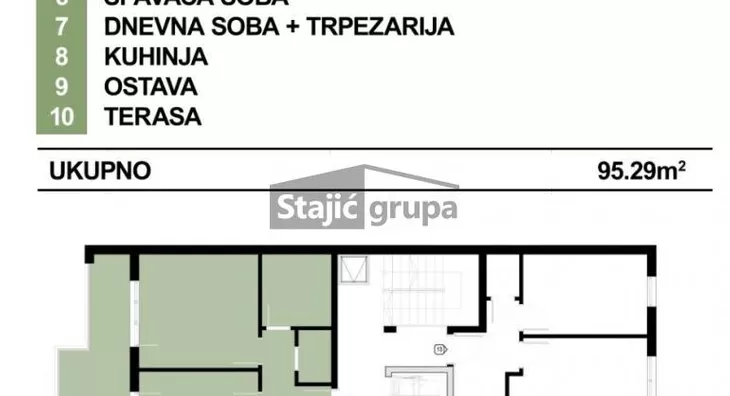Trosoban stan | 4zida