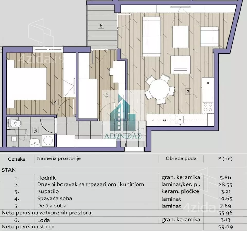 Dvoiposoban stan | 4zida