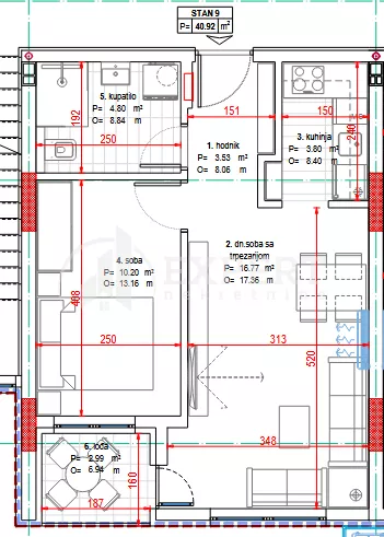 Kosovke Devojke | 4zida.rs