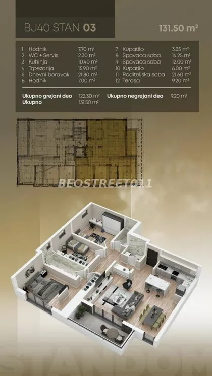 Činovnička Kolonija | 4zida.rs