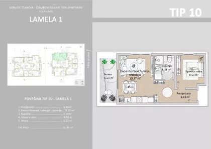 Nemanjina | 4zida.rs