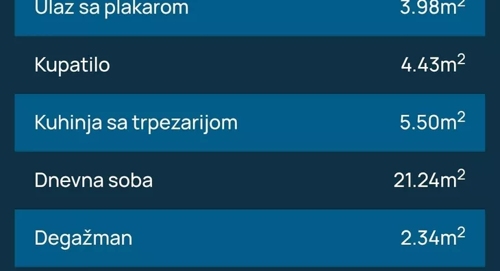 Dvosoban stan | 4zida