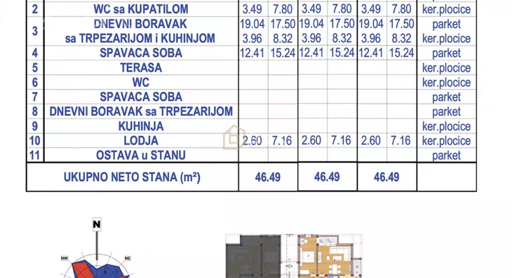 Jednoiposoban stan | 4zida