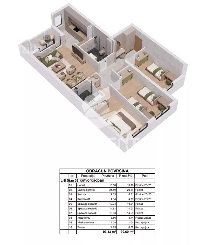 Četvorosoban stan | 4zida