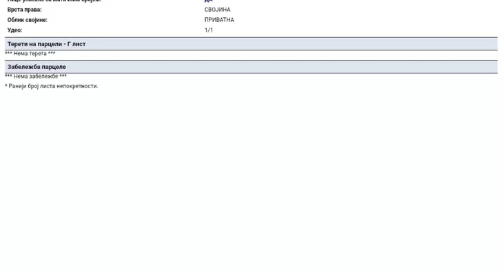 Građevinsko zemljište | 4zida