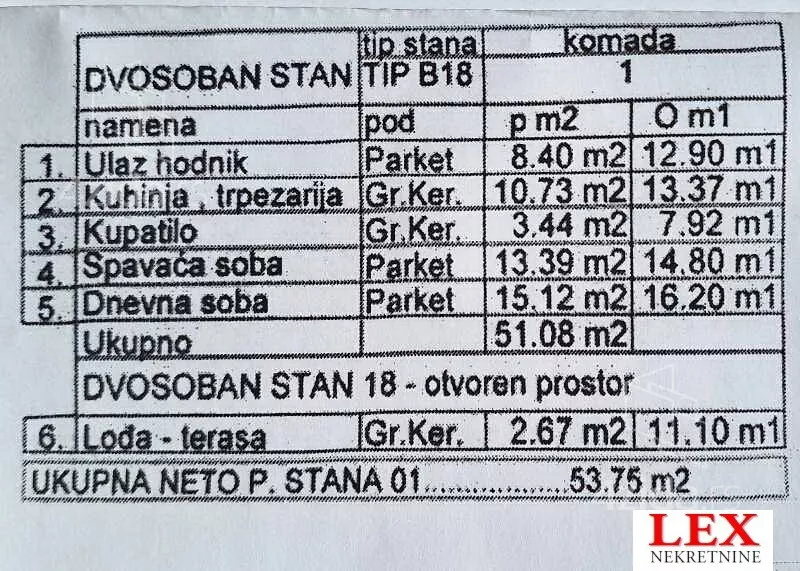 Dvosoban stan | 4zida