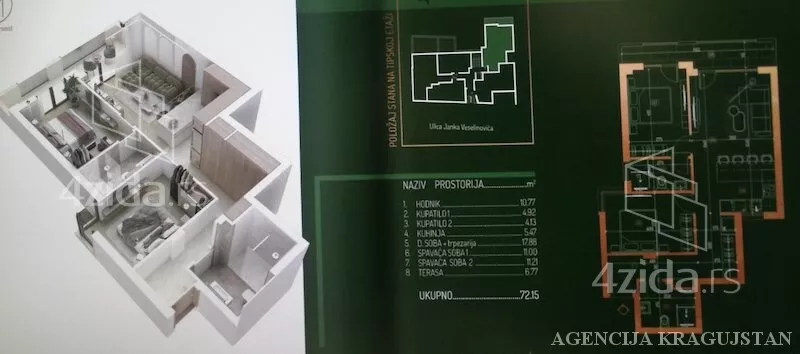 Jednoiposoban stan | 4zida