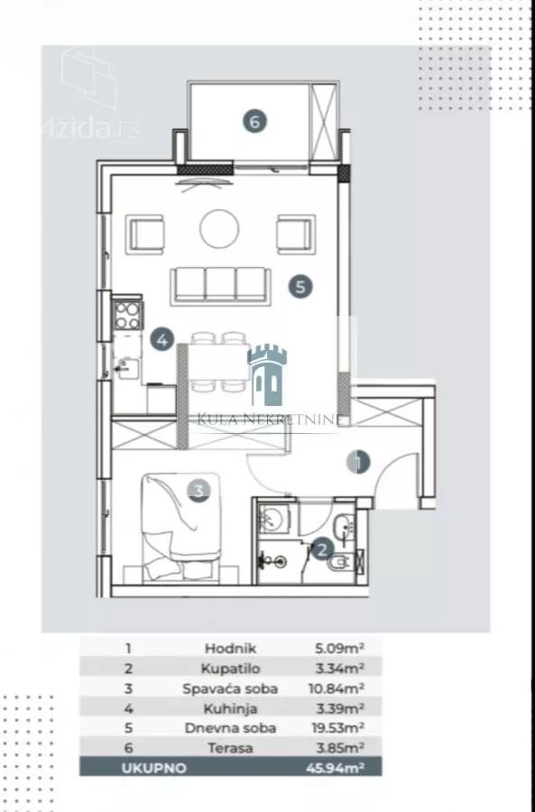 Jednoiposoban stan | 4zida