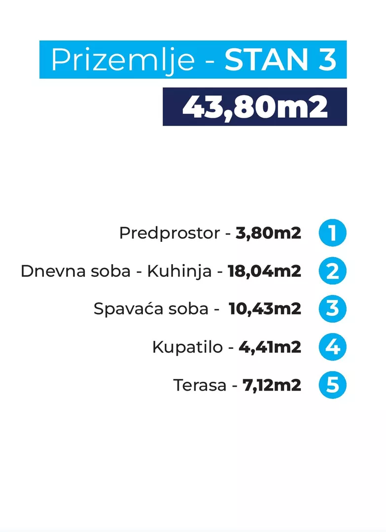 Jednoiposoban stan | 4zida