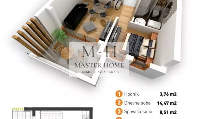 Jednoiposoban stan | 4zida