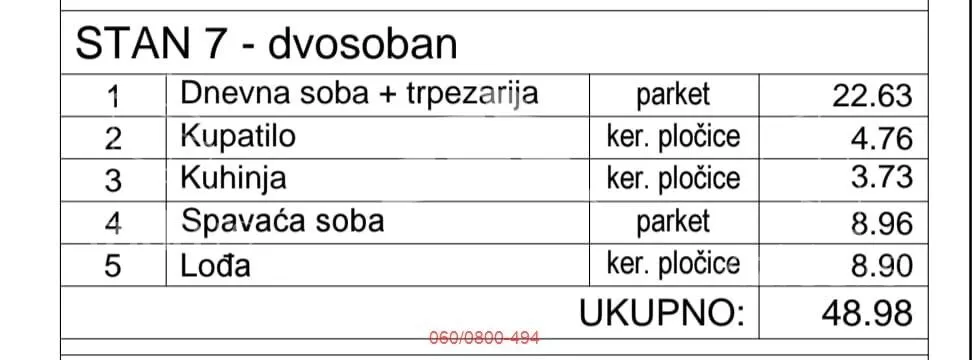 Dvosoban stan | 4zida