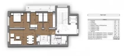 Autokomanda | 4zida.rs