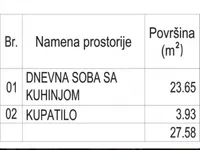 Jednosoban stan | 4zida