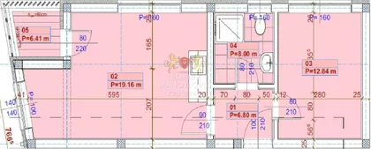 Gradske lokacije | 4zida.rs