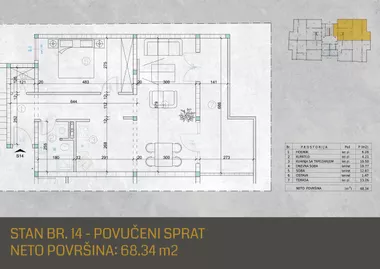 Borisa Kidriča bb | 4zida.rs