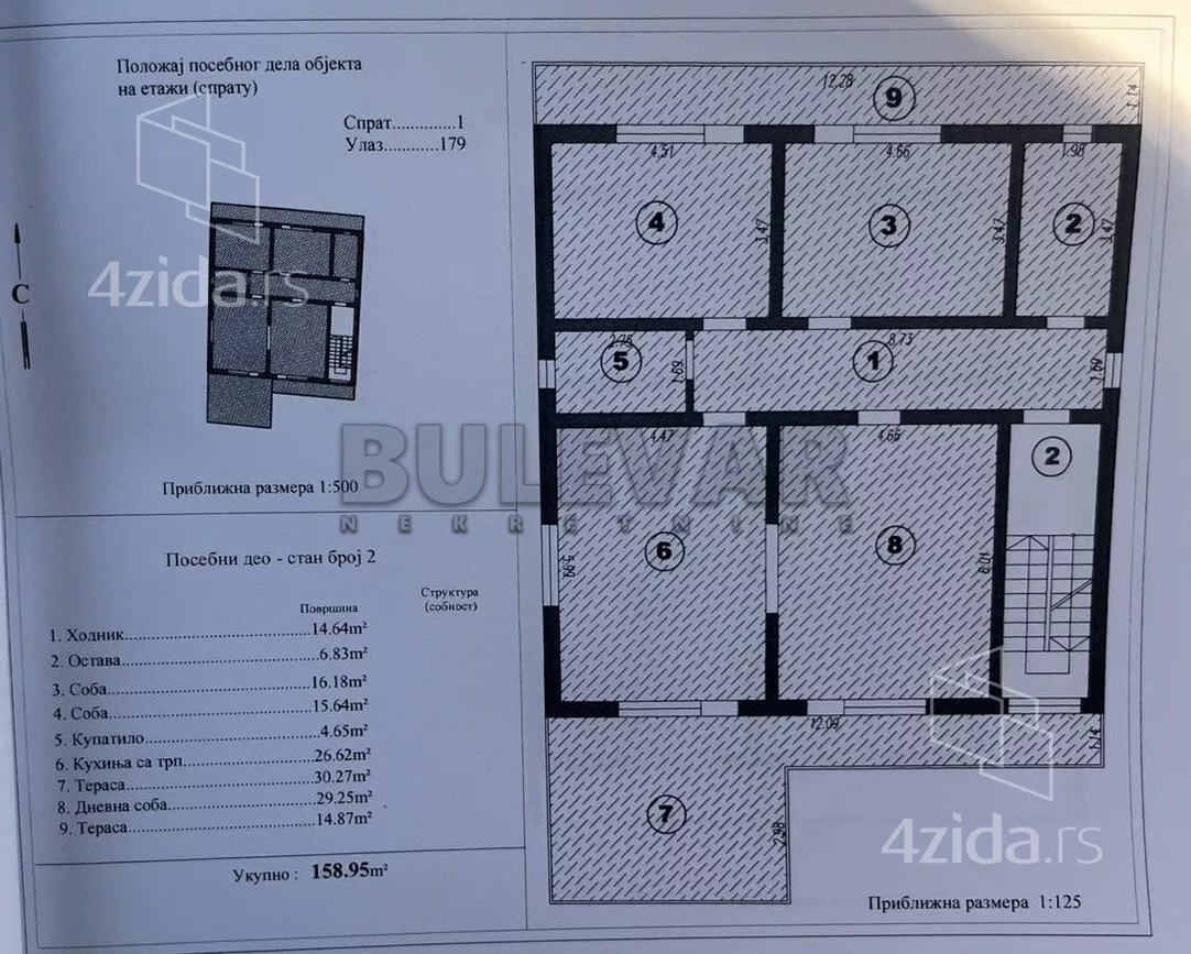 Četvorosoban stan | 4zida
