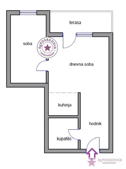 Radomira Markovića | 4zida.rs