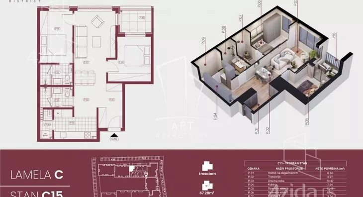 Trosoban stan | 4zida