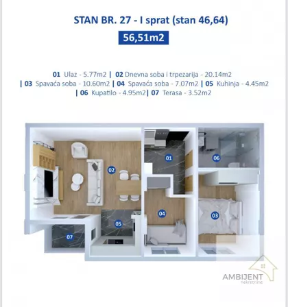 Novi Banovci | 4zida.rs