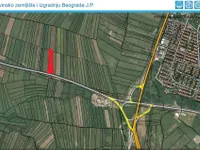 Železnik, Čukarica opština, Beograd | 4zida.rs