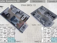 Gradske lokacije, Pančevo | 4zida.rs