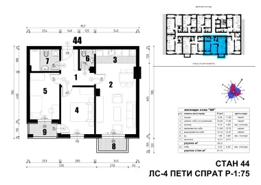 Bubanjskih  Heroja | 4zida.rs