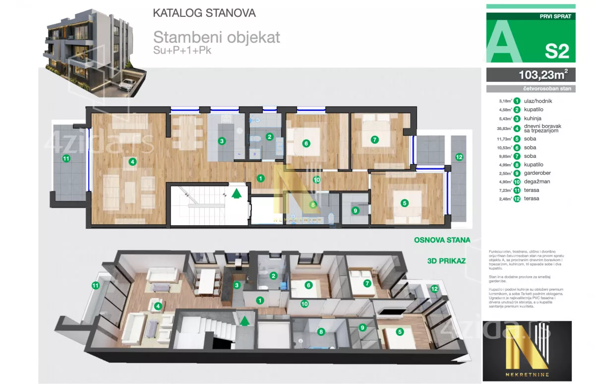 Četvorosoban stan | 4zida