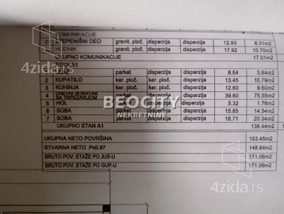 Poslovni prostor | 4zida