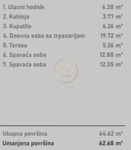 Rotkvarija | 4zida.rs