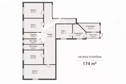 Gradske lokacije | 4zida.rs