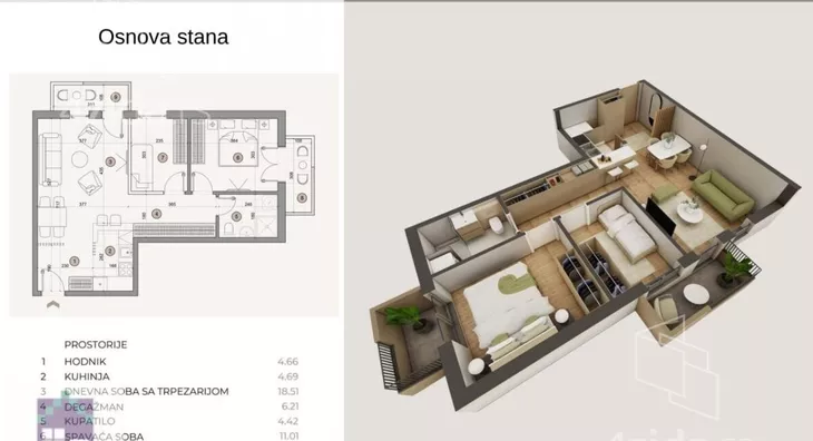 Dvoiposoban stan | 4zida