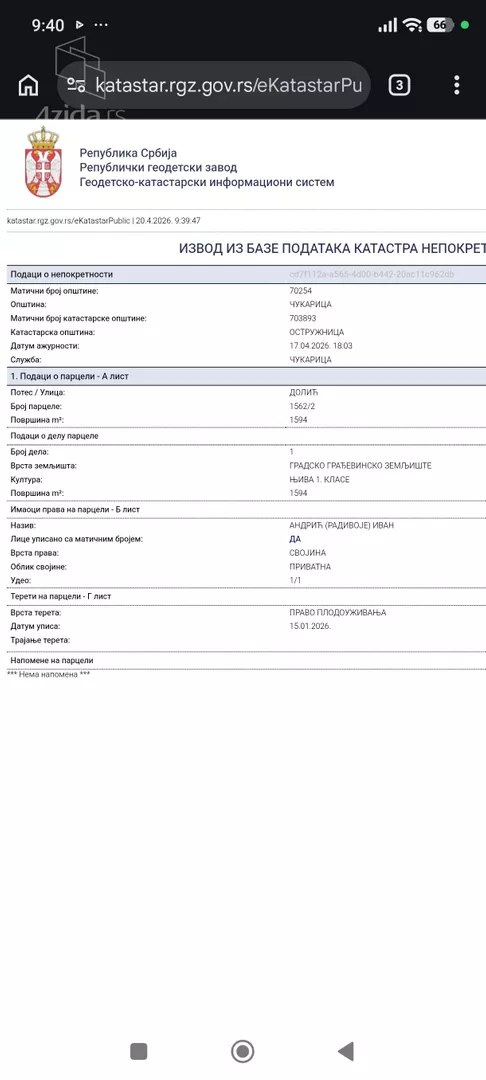 Građevinsko zemljište | 4zida