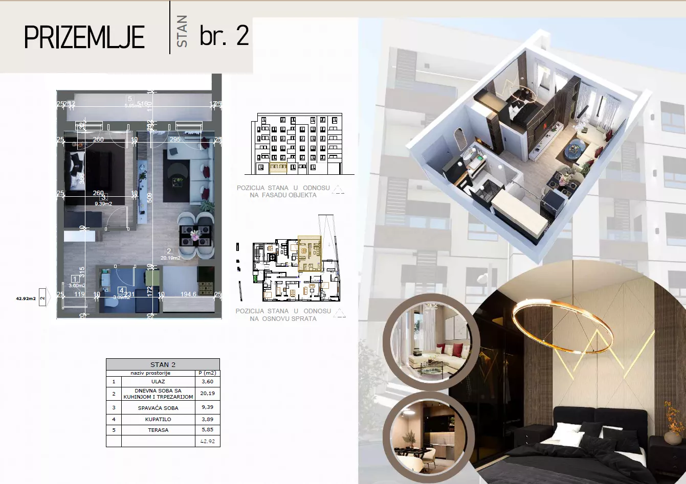 Jednosoban stan | 4zida