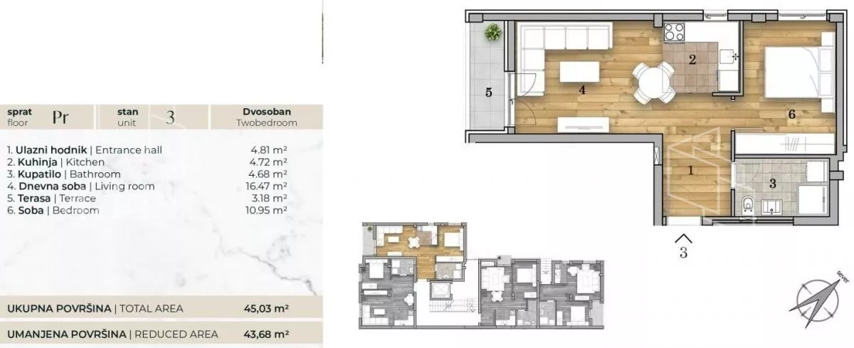 Dvosoban stan | 4zida