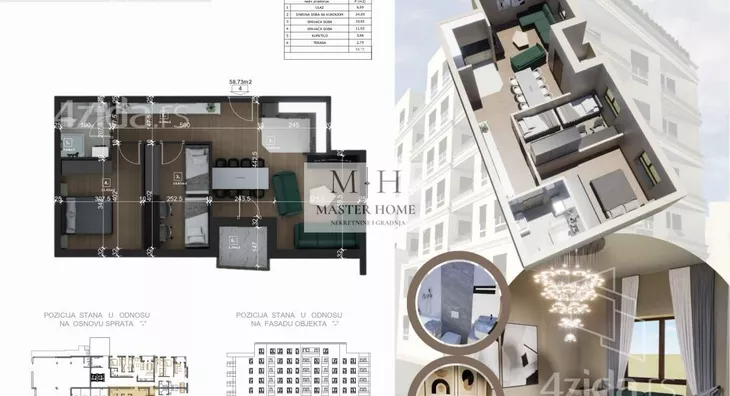 Dvosoban stan | 4zida