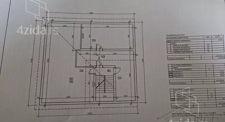 Dvosoban stan | 4zida