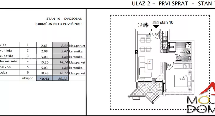 Jednoiposoban stan | 4zida