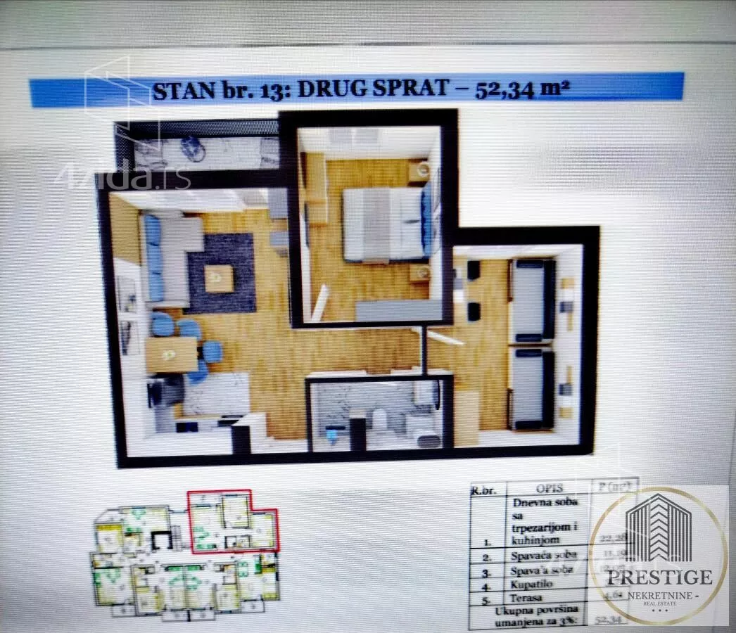 Dvoiposoban stan | 4zida