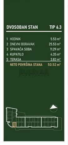 Palilulska | 4zida.rs