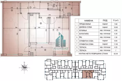Donja Vrežina | 4zida.rs