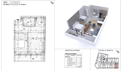 Nova Detelinara | 4zida.rs