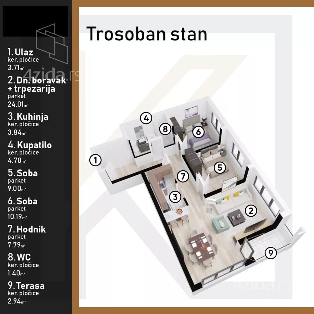 Trosoban stan | 4zida