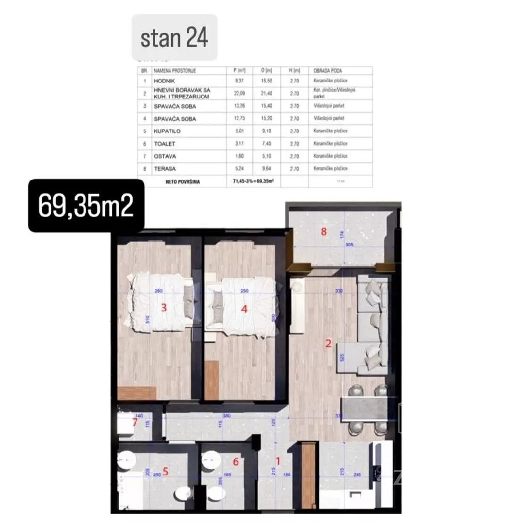 Trosoban stan | 4zida