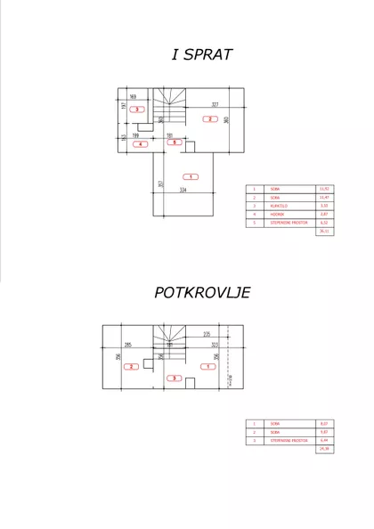 Dr Teodora Borockog | 4zida.rs