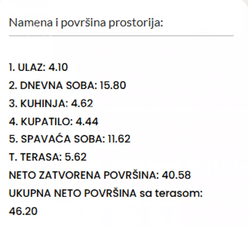 Dvosoban stan | 4zida