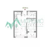 Novi Sad, Gradske lokacije, Klisa | 4zida.rs | 4zida.rs