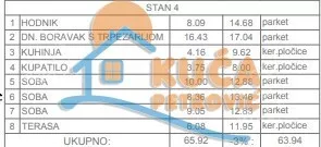 Troiposoban stan | 4zida
