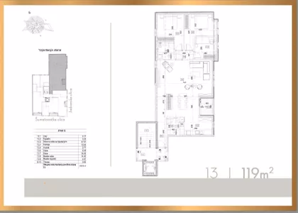 Šumatovačka | 4zida.rs